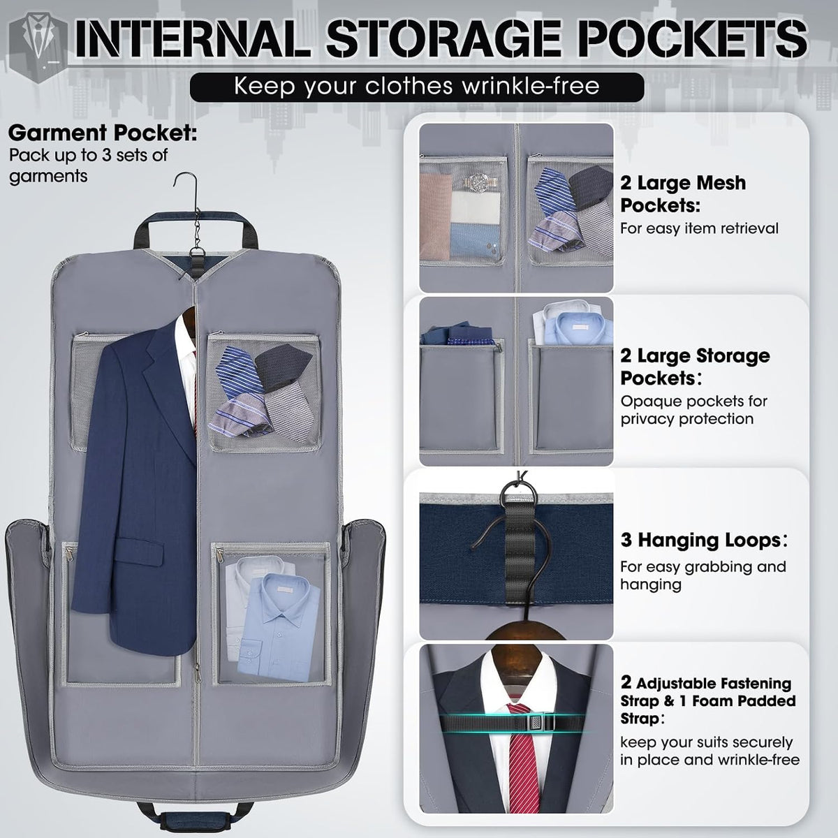 RAINSMORE Travel Garment Bag
