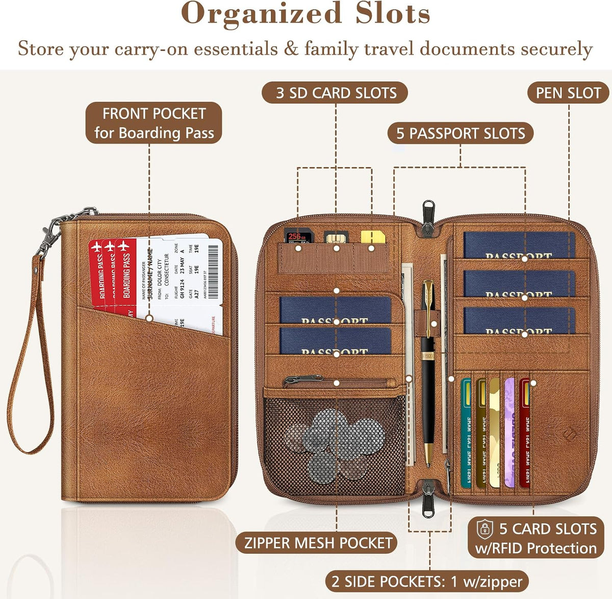 FINTIE Passport Wallet
